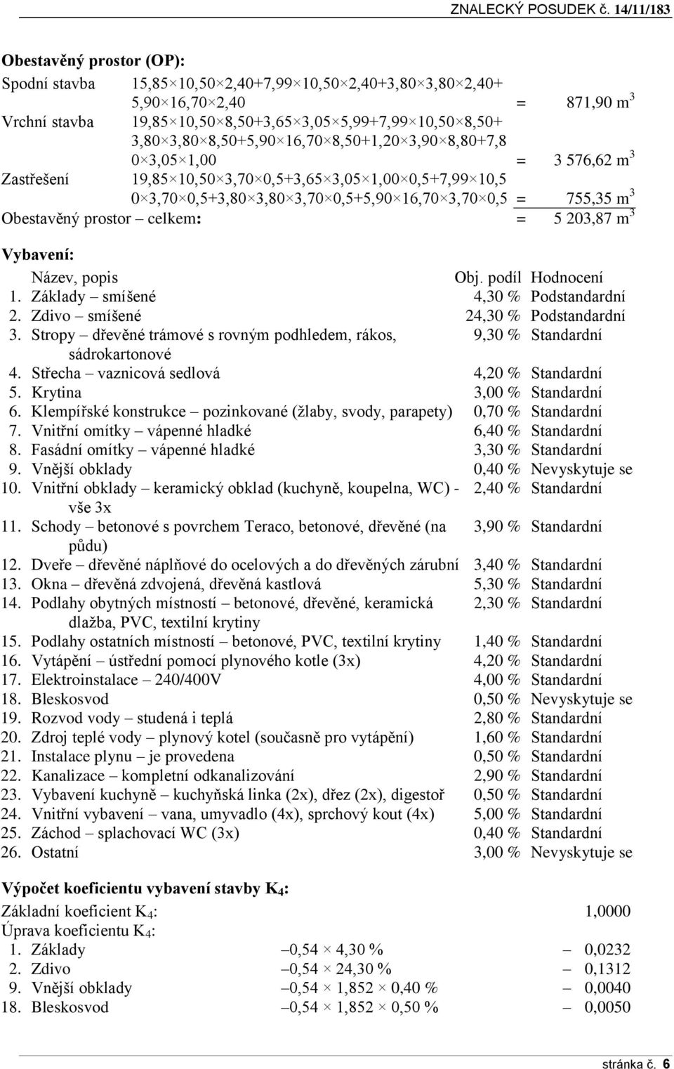 8,50+5,90 16,70 8,50+1,20 3,90 8,80+7,8 0 3,05 1,00 = 3 576,62 m 3 Zastřešení 19,85 10,50 3,70 0,5+3,65 3,05 1,00 0,5+7,99 10,5 0 3,70 0,5+3,80 3,80 3,70 0,5+5,90 16,70 3,70 0,5 = 755,35 m 3