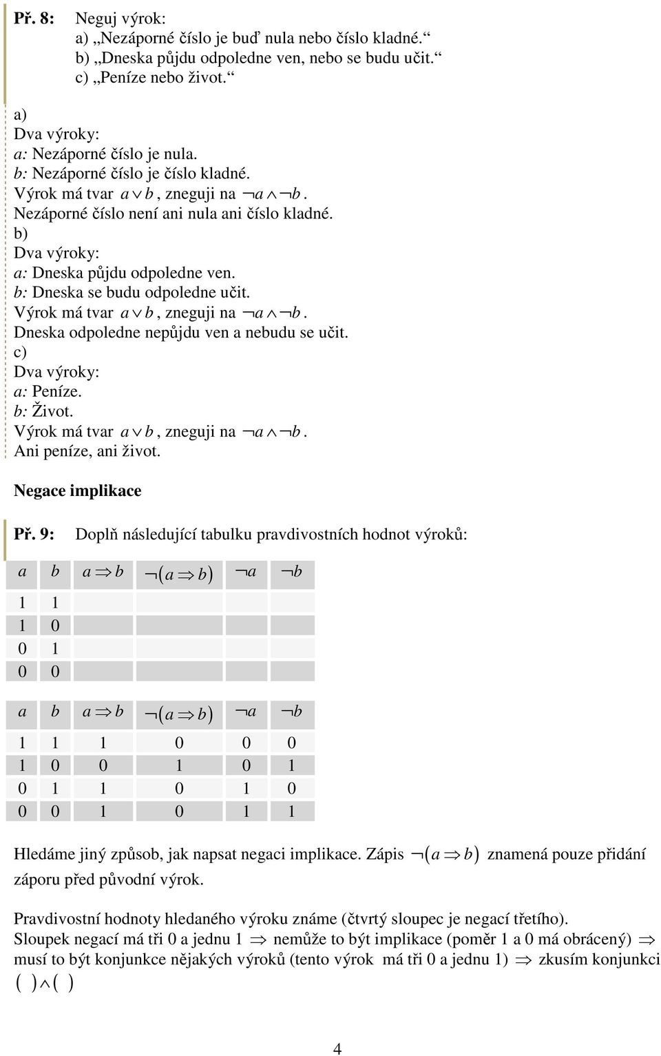 Výrok má tvar a b, zneguji na a b. Dneska odpoledne nepůjdu ven a nebudu se učit. c) a: Peníze. b: Život. Výrok má tvar a b, zneguji na a b. Ani peníze, ani život. Negace implikace Př.