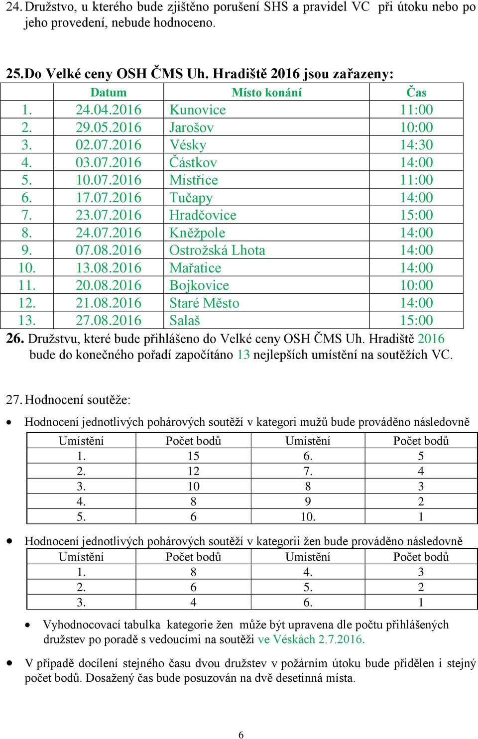 07.2016 Kněžpole 14:00 9. 07.08.2016 Ostrožská Lhota 14:00 10. 13.08.2016 Mařatice 14:00 11. 20.08.2016 Bojkovice 10:00 12. 21.08.2016 Staré Město 14:00 13. 27.08.2016 Salaš 15:00 26.