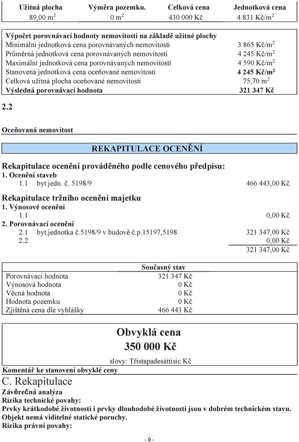 Průměrná jednotková cena porovnávaných nemovitostí 4 245 Kč/m 2 Maximální jednotková cena porovnávaných nemovitostí 4 590 Kč/m 2 Stanovená jednotková cena oceňované nemovitosti 4 245 Kč/m 2 Celková