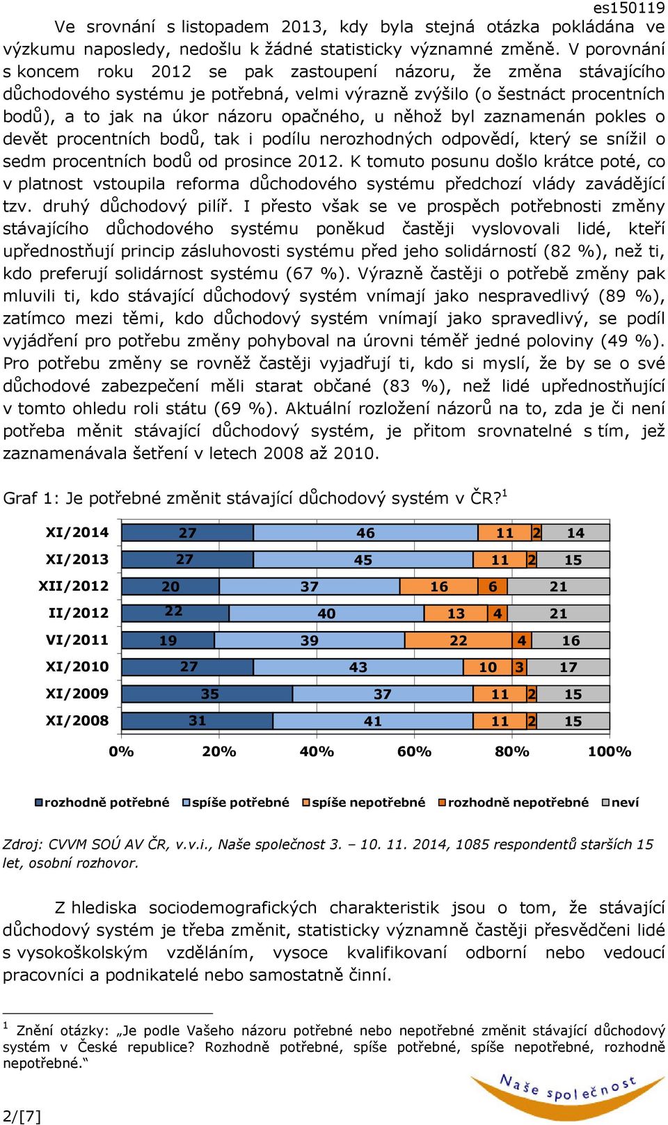 něhož byl zaznamenán pokles o devět procentních bodů, tak i podílu nerozhodných odpovědí, který se snížil o sedm procentních bodů od prosince 1.