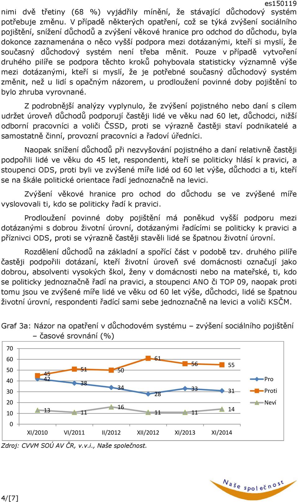 kteří si myslí, že současný důchodový systém není třeba měnit.