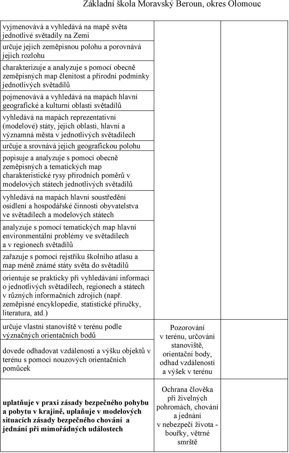 a významná města v jednotlivých světadílech určuje a srovnává jejich geografickou polohu popisuje a analyzuje s pomocí obecně zeměpisných a tematických map charakteristické rysy přírodních poměrů v
