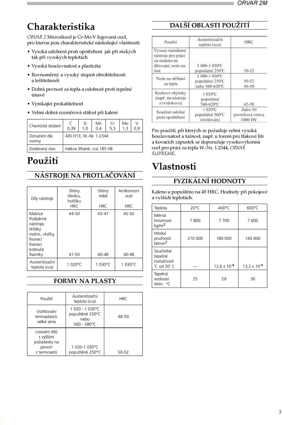 stálost při kalení Chemické složení Označení dle normy Dodávaný stav Použití C 0,39 Si 1,