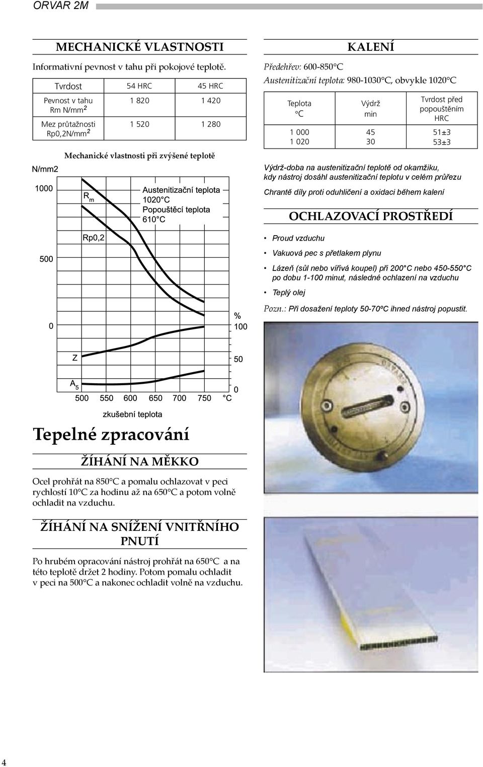 obvykle 1020 C Teplota C 1 000 1 020 Výdrž min 45 30 Tvrdost před popouštěním 51±3 53±3 Výdrž-doba na austenitizační teplotě od okamžiku, kdy nástroj dosáhl austenitizační teplotu v celém průřezu