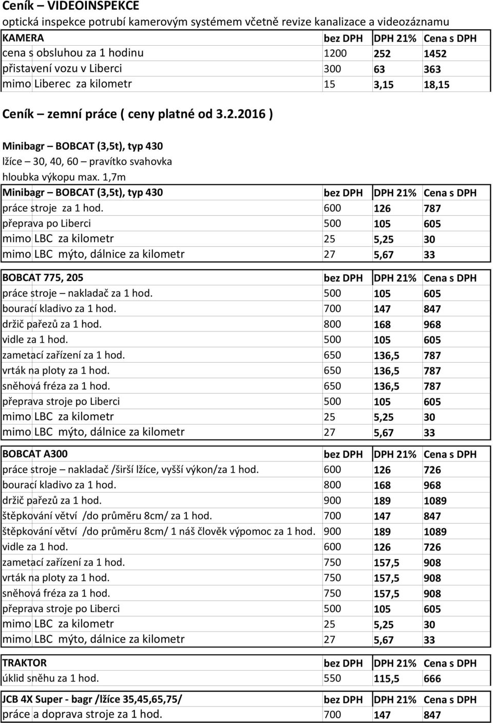 1,7m Minibagr BOBCAT (3,5t), typ 430 bez DPH DPH 21% Cena s DPH práce stroje za 1 hod.