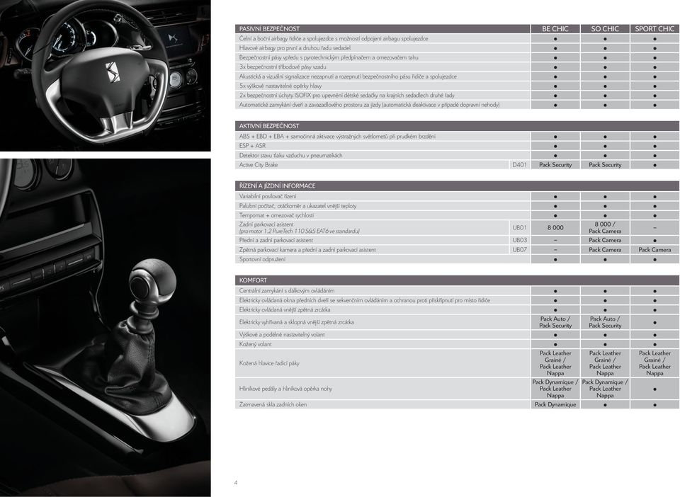nastavitelné opěrky hlavy 2x bezpečnostní úchyty ISOFIX pro upevnění dětské sedačky na krajních sedadlech druhé řady Automatické zamykání dveří a zavazadlového prostoru za jízdy (automatická