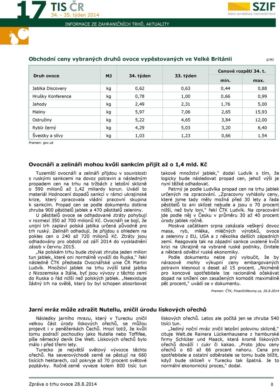5,03 3,20 6,40 Švestky a slívy kg 1,03 1,23 0,66 1,54 Pramen: gov.uk Ovocnáři a zelináři mohou kvůli sankcím přijít až o 1,4 mld.