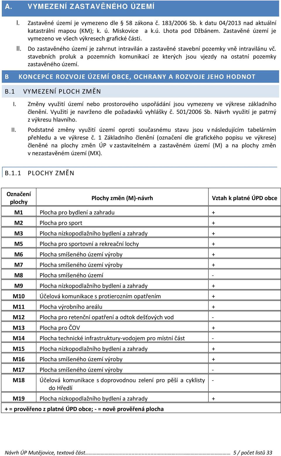 stavebních proluk a pozemních komunikací ze kterých jsou vjezdy na ostatní pozemky zastavěného území. KONCEPCE ROZVOJE ÚZEMÍ OBCE, OCHRANY A ROZVOJE JEHO HODNOT B.1 VYMEZENÍ PLOCH ZMĚN I.