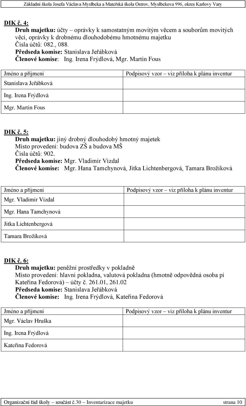 5: Druh majetku: jiný drobný dlouhodobý hmotný majetek Místo provedení: budova ZŠ a budova MŠ Čísla účtů: 902. Předseda komise: Mgr. Vladimír Vízdal Členové komise: Mgr.