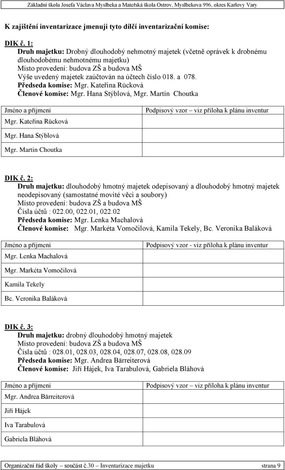 018. a 078. Předseda komise: Mgr. Kateřina Rücková Členové komise: Mgr. Hana Stýblová, Mgr. Martin Choutka Mgr. Kateřina Rücková Mgr. Hana Stýblová Mgr. Martin Choutka DIK č.