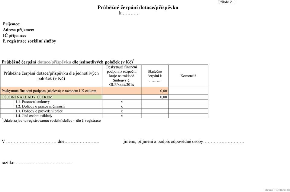 finanční podpora z rozpočtu kraje na základě Smlouvy č.