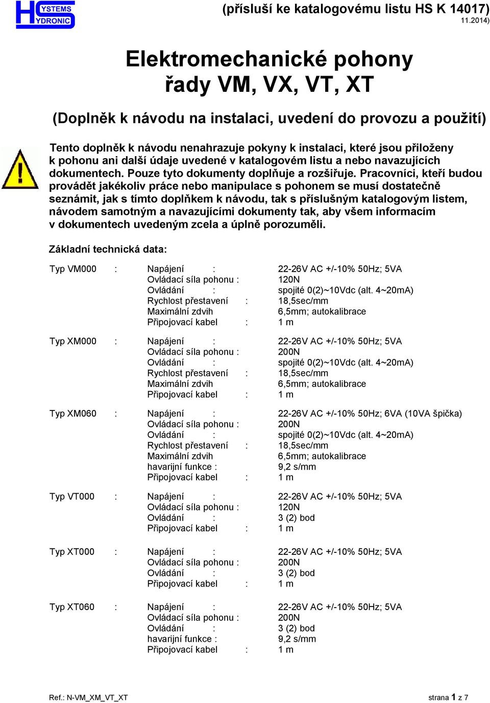 ani další údaje uvedené v katalogovém listu a nebo navazujících dokumentech. Pouze tyto dokumenty doplňuje a rozšiřuje.