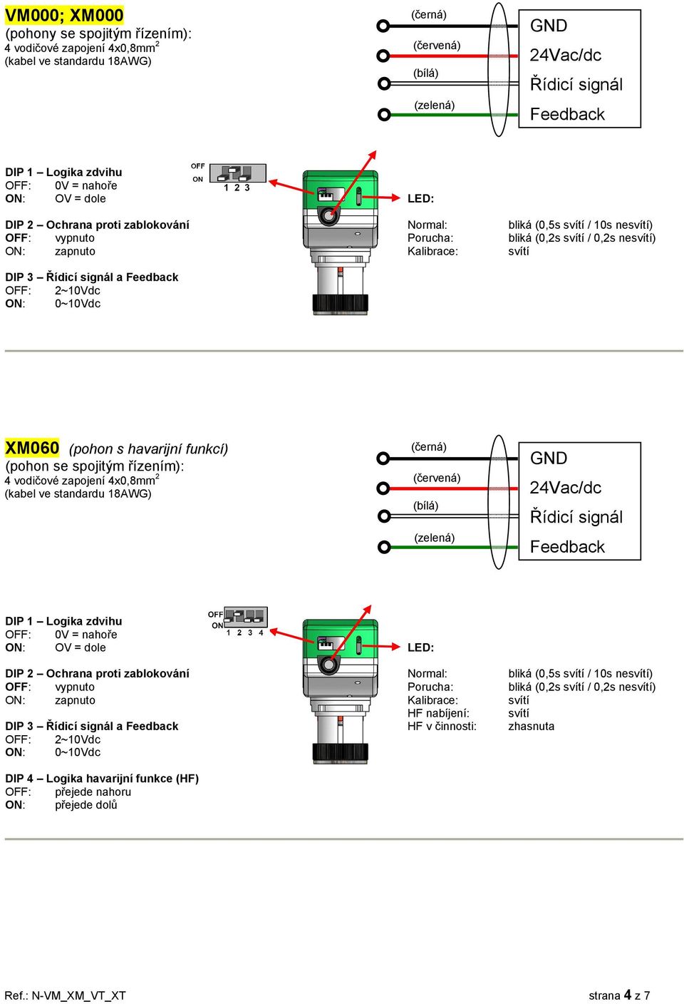 spojitým řízením): 4 vodičové zapojení 4x0,8mm 2 Řídicí signál Feedback OFF: 0V = nahoře ON: OV = dole LED: DIP 2 Ochrana proti zablokování Normal: bliká (0,5s svítí / 10s nesvítí) OFF: vypnuto