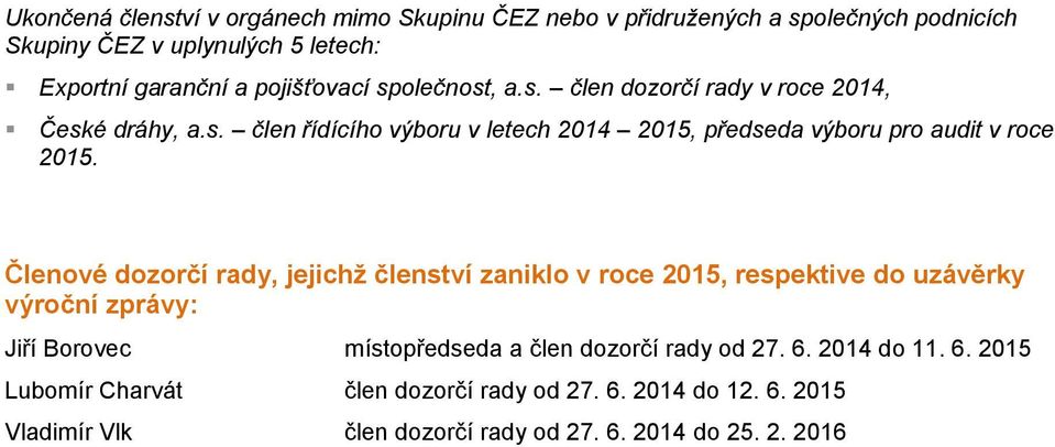 Členové dozorčí rady, jejichž členství zaniklo v roce 2015, respektive do uzávěrky výroční