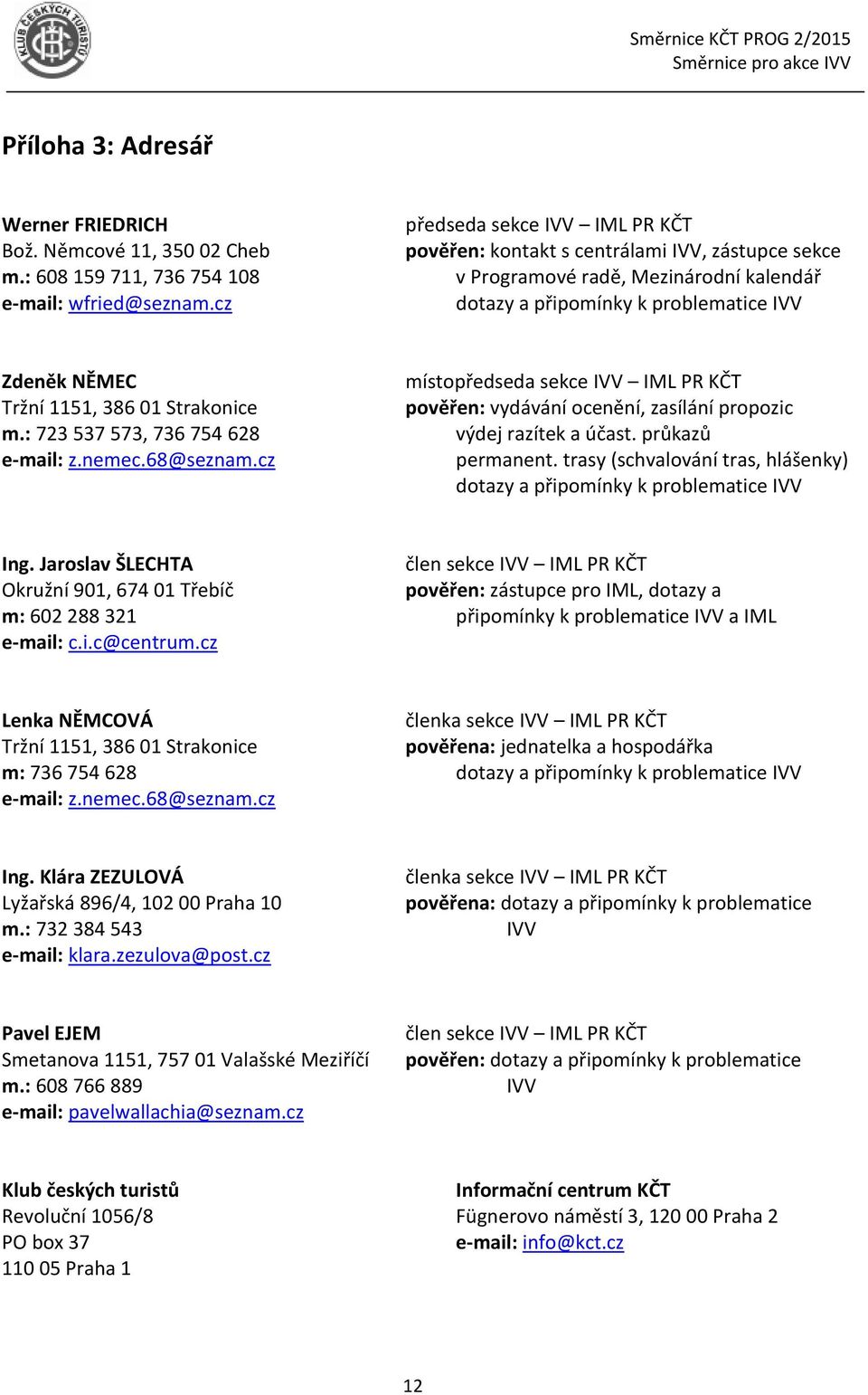 Strakonice m.: 723 537 573, 736 754 628 e-mail: z.nemec.68@seznam.cz místopředseda sekce IVV IML PR KČT pověřen: vydávání ocenění, zasílání propozic výdej razítek a účast. průkazů permanent.