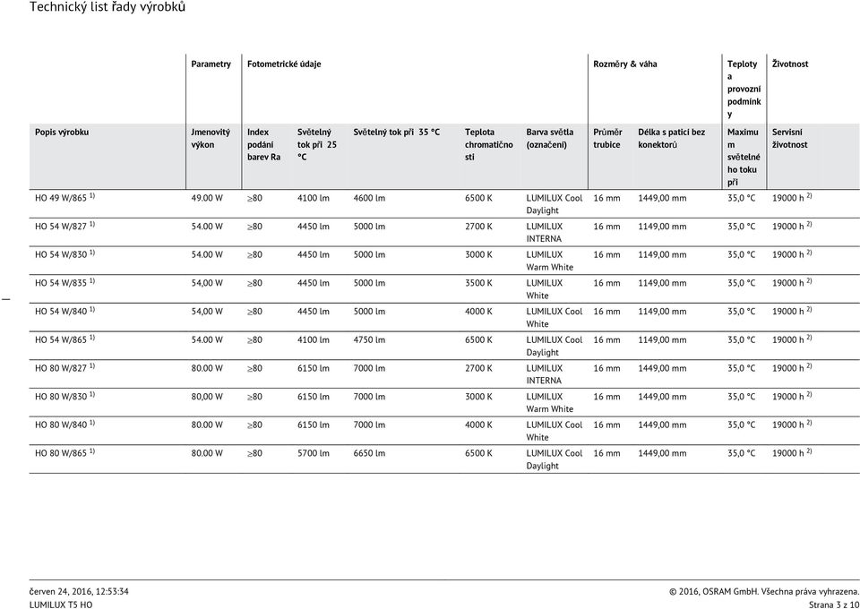 00 W 80 4450 lm 5000 lm 3000 K LUMILUX Warm HO 54 W/835 1) 54,00 W 80 4450 lm 5000 lm 3500 K LUMILUX HO 54 W/8 1) 54,00 W 80 4450 lm 5000 lm 00 K LUMILUX Cool HO 54 W/865 1) 54.