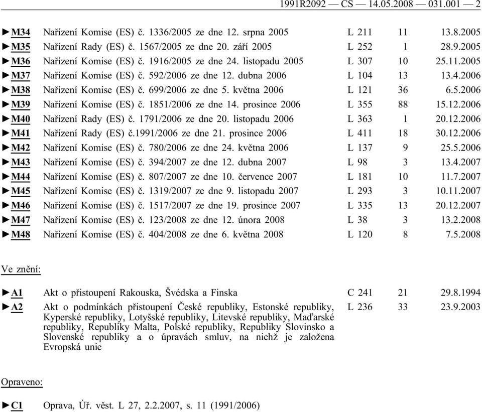 května 2006 L 121 36 6.5.2006 M39 Nařízení Komise (ES) č. 1851/2006 ze dne 14. prosince 2006 L 355 88 15.12.2006 M40 Nařízení Rady (ES) č. 1791/2006 ze dne 20. listopadu 2006 L 363 1 20.12.2006 M41 Nařízení Rady (ES) č.