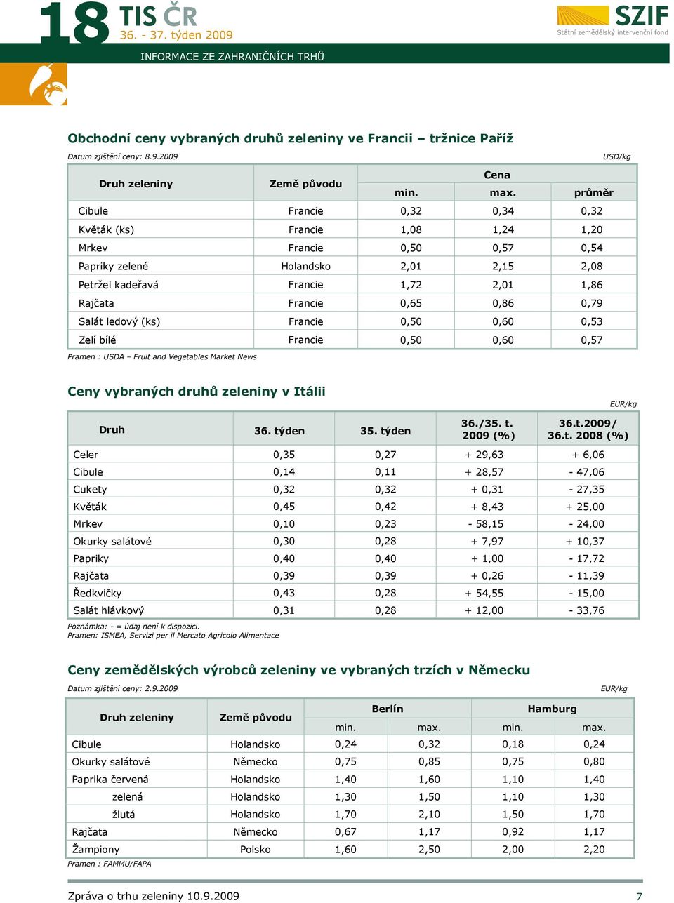 0,65 0,86 0,79 Salát ledový (ks) Francie 0,50 0,60 0,53 Zelí bílé Francie 0,50 0,60 0,57 Pramen : USDA Fruit and Vegetables Market News Ceny vybraných druhů zeleniny v Itálii Druh týden 35. týden /35.
