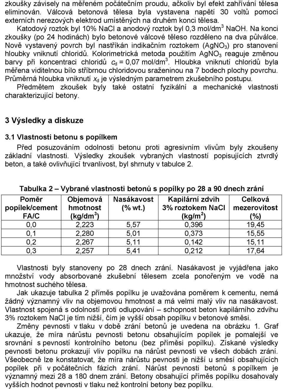Na konci zkoušky (po 24 hodinách) bylo betonové válcové těleso rozděleno na dva půlválce. Nově vystavený povrch byl nastříkán indikačním roztokem (AgNO 3 ) pro stanovení hloubky vniknutí chloridů.