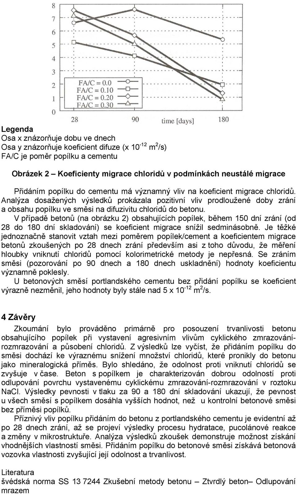 Analýza dosažených výsledků prokázala pozitivní vliv prodloužené doby zrání a obsahu popílku ve směsi na difuzivitu chloridů do betonu.
