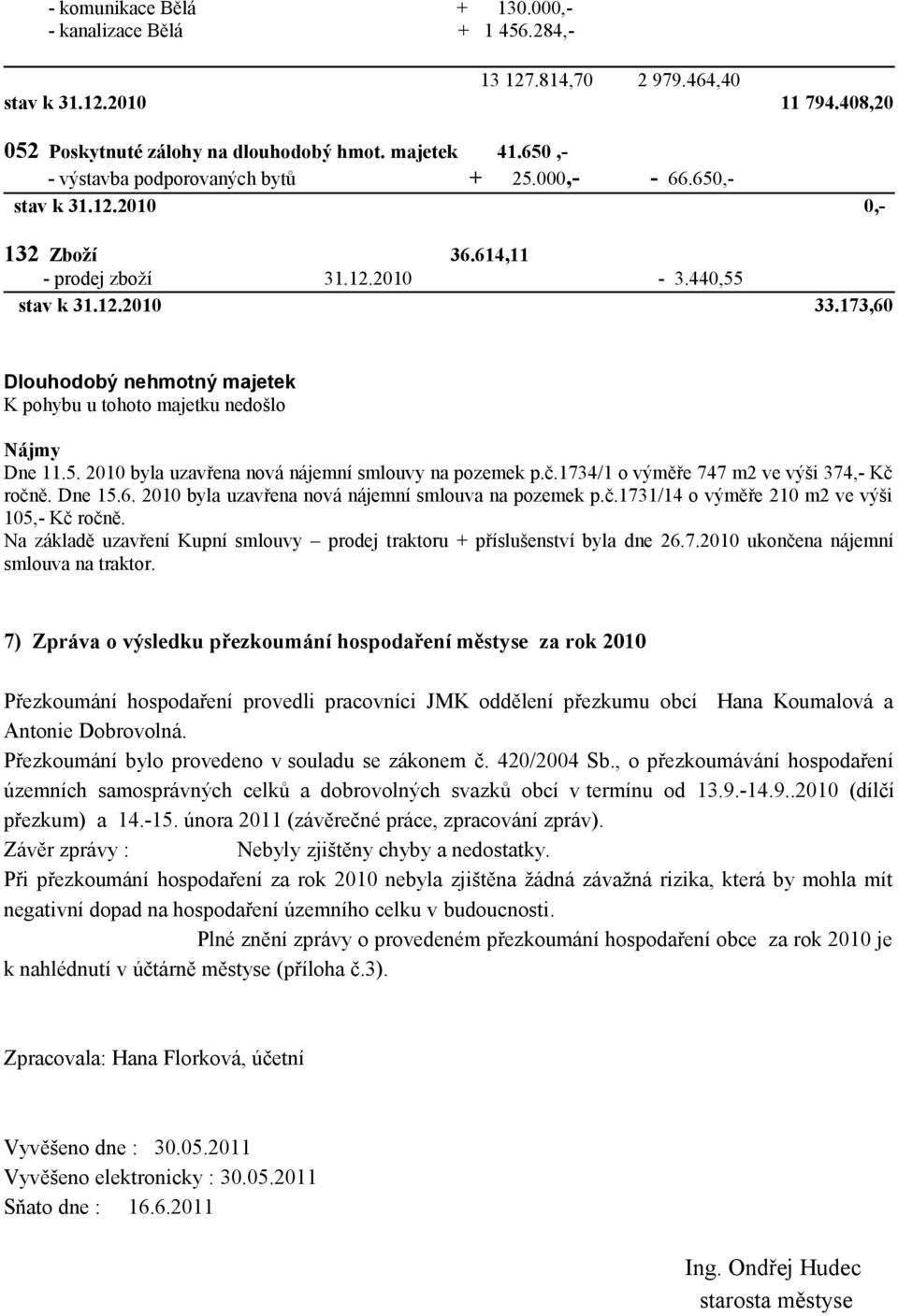 173,60 Dlouhodobý nehmotný majetek K pohybu u tohoto majetku nedošlo Nájmy Dne 11.5. 2010 byla uzavřena nová nájemní smlouvy na pozemek p.č.1734/1 o výměře 747 m2 ve výši 374,- Kč ročně. Dne 15.6. 2010 byla uzavřena nová nájemní smlouva na pozemek p.