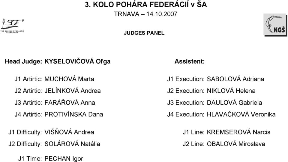 SOLÁROVÁ Natália Assistent: : SABOLOVÁ Adriana J2 : NIKLOVÁ Helena J3 : DAULOVÁ Gabriela