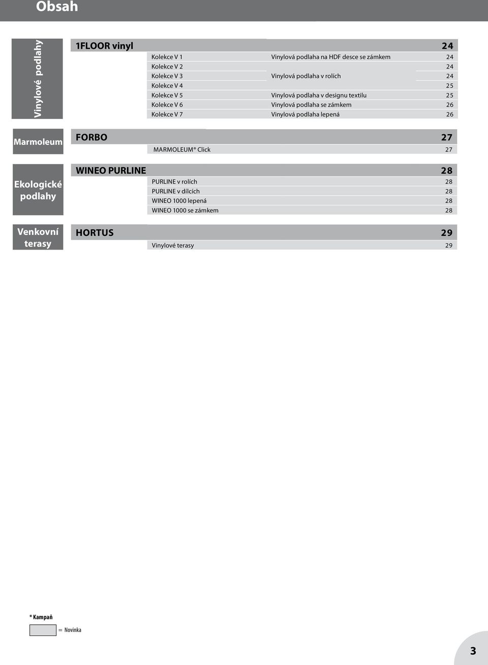 Kolekce V 6 Vinylová podlaha se zámkem 26 Kolekce V 7 Vinylová podlaha lepená 26 Forbo 27 Marmoleum Click 27 WINEO PURLINE 28