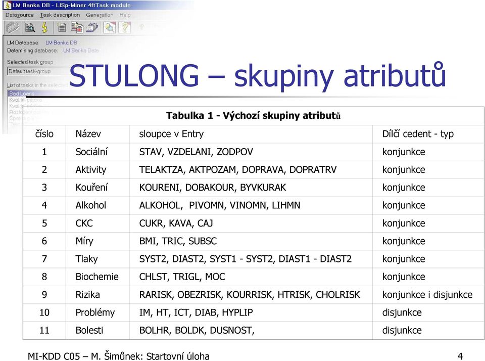 konjunkce 6 Míry BMI, TRIC, SUBSC konjunkce 7 Tlaky SYST2, DIAST2, SYST1 - SYST2, DIAST1 - DIAST2 konjunkce 8 Biochemie CHLST, TRIGL, MOC konjunkce 9 Rizika RARISK,