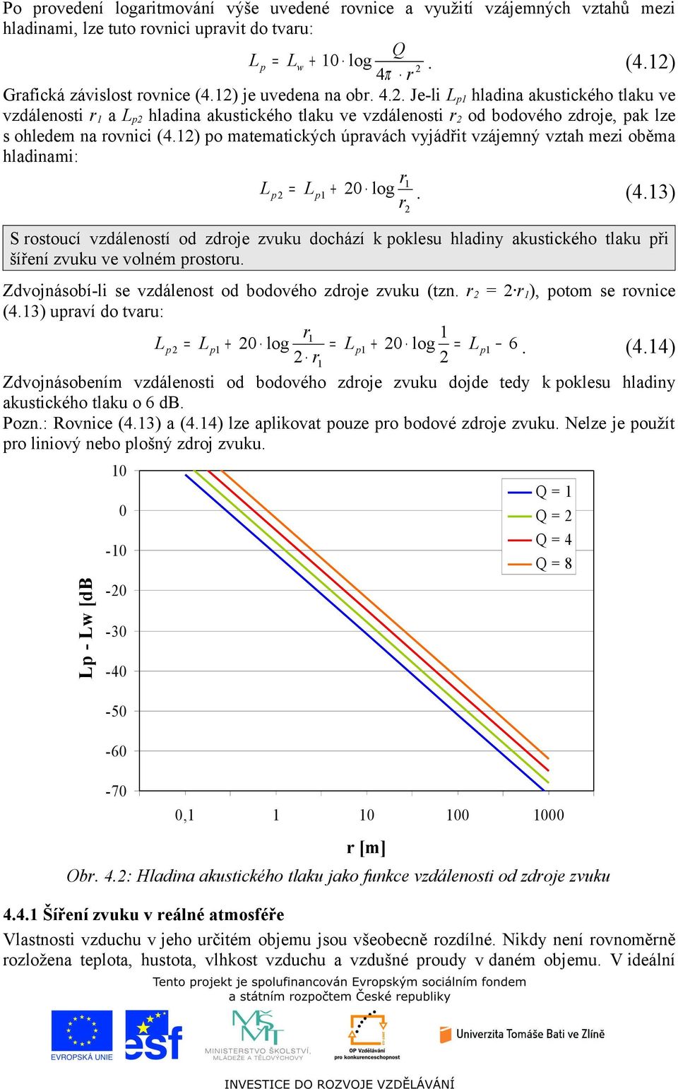 ) po ateatických úpravách vyjádřit vzájený vztah ezi oběa hladinai: r Lp = Lp + log. (.
