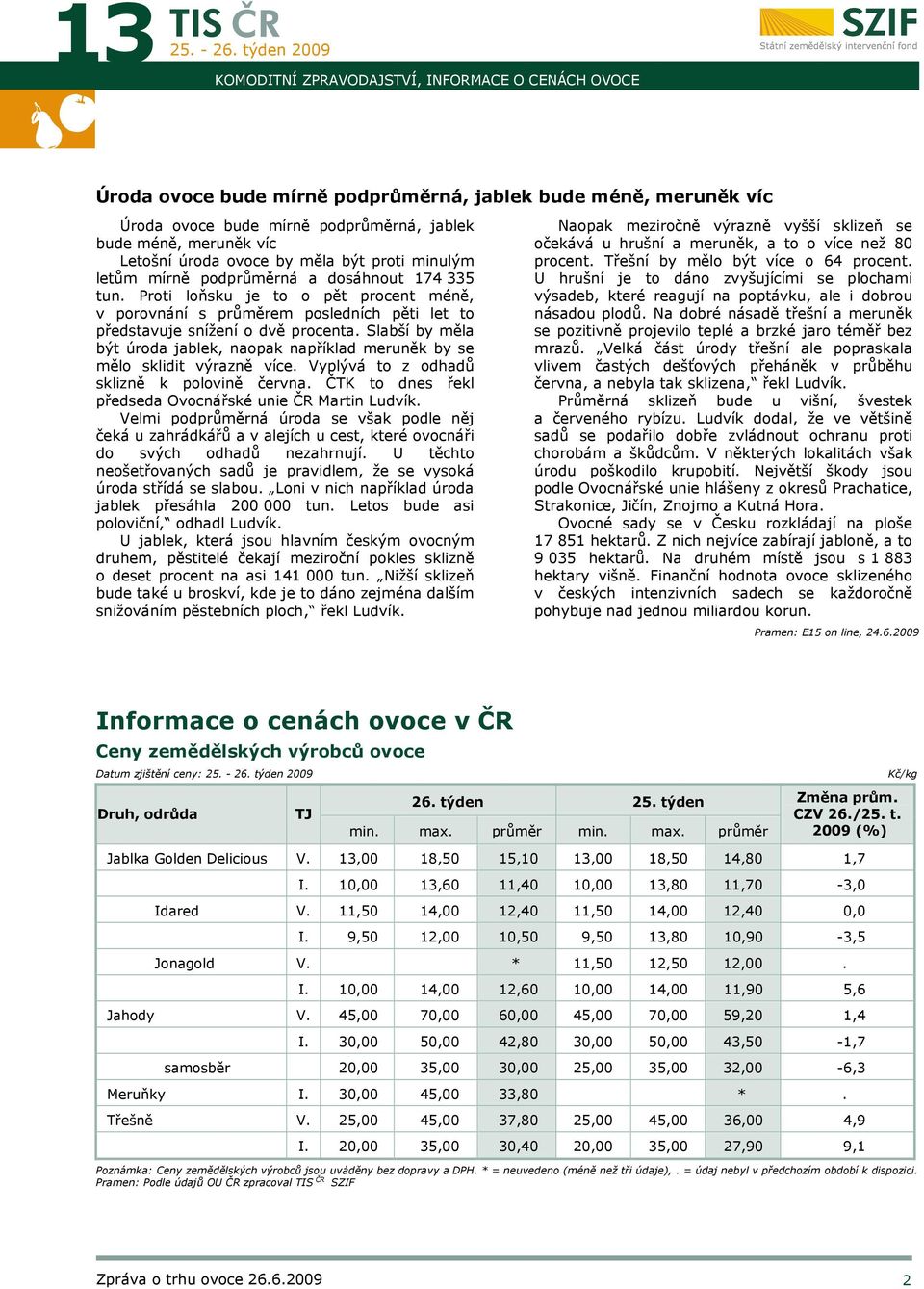 Proti loňsku je to o pět procent méně, v porovnání s průměrem posledních pěti let to představuje snížení o dvě procenta.