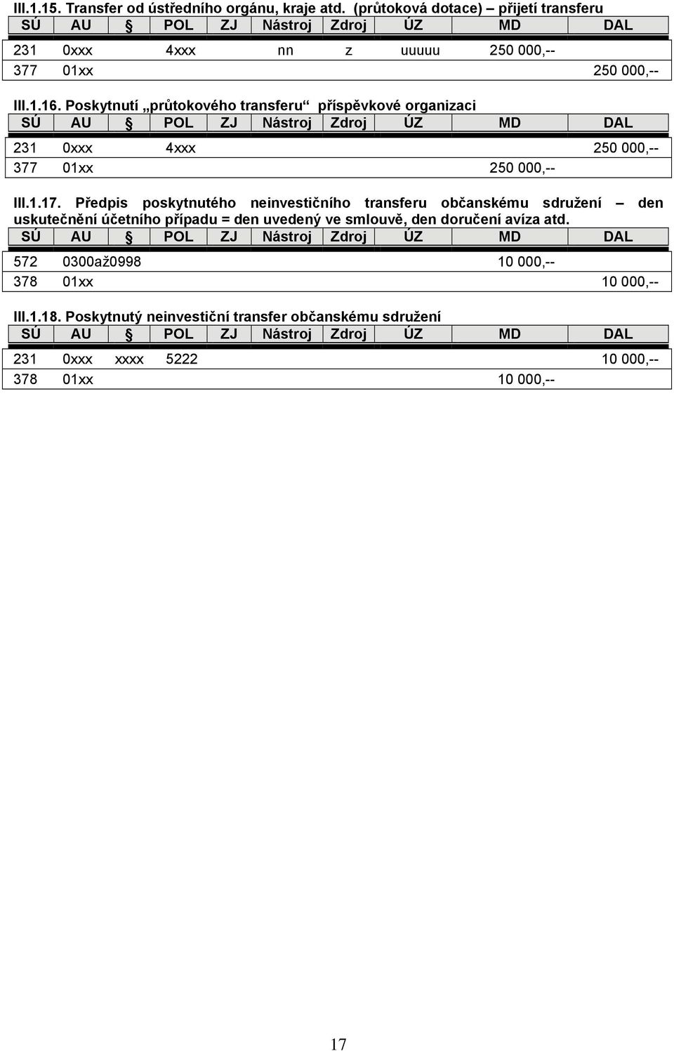 Poskytnutí průtokového transferu příspěvkové organizaci 231 0xxx 4xxx 250 000,-- 377 01xx 250 000,-- III.1.17.
