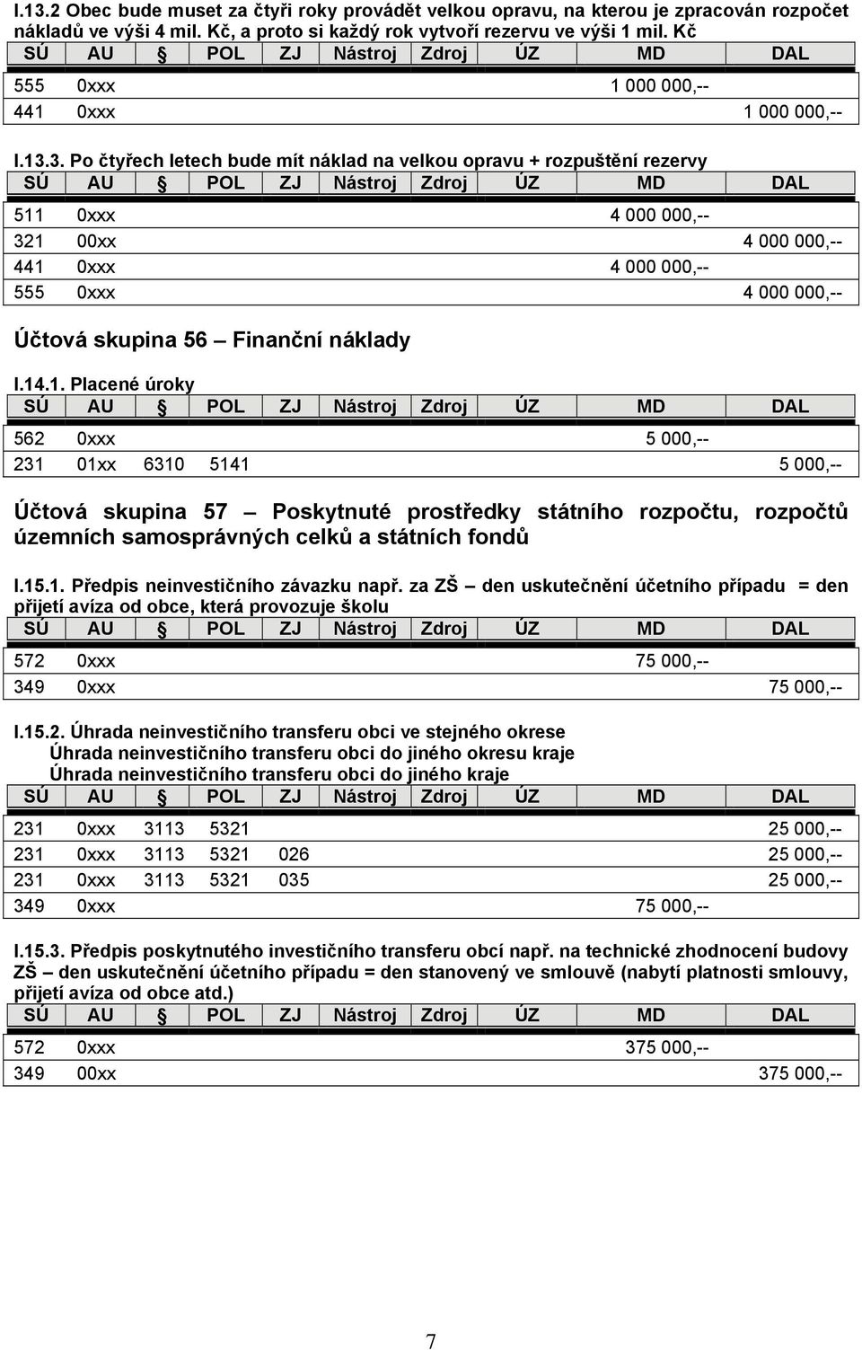 3. Po čtyřech letech bude mít náklad na velkou opravu + rozpuštění rezervy 511 0xxx 4 000 000,-- 321 00xx 4 000 000,-- 441 0xxx 4 000 000,-- 555 0xxx 4 000 000,-- Účtová skupina 56 Finanční náklady I.