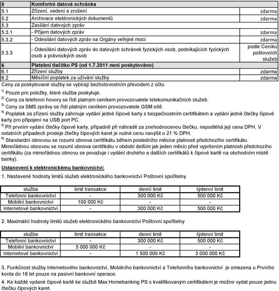 Zřízení sluţby 6.2 Měsíční poplatek za uţívání sluţby Ceny za poskytované sluţby se vybírají bezhotovostním převodem z účtu ) Pouze pro poloţky, které sluţba poskytuje.
