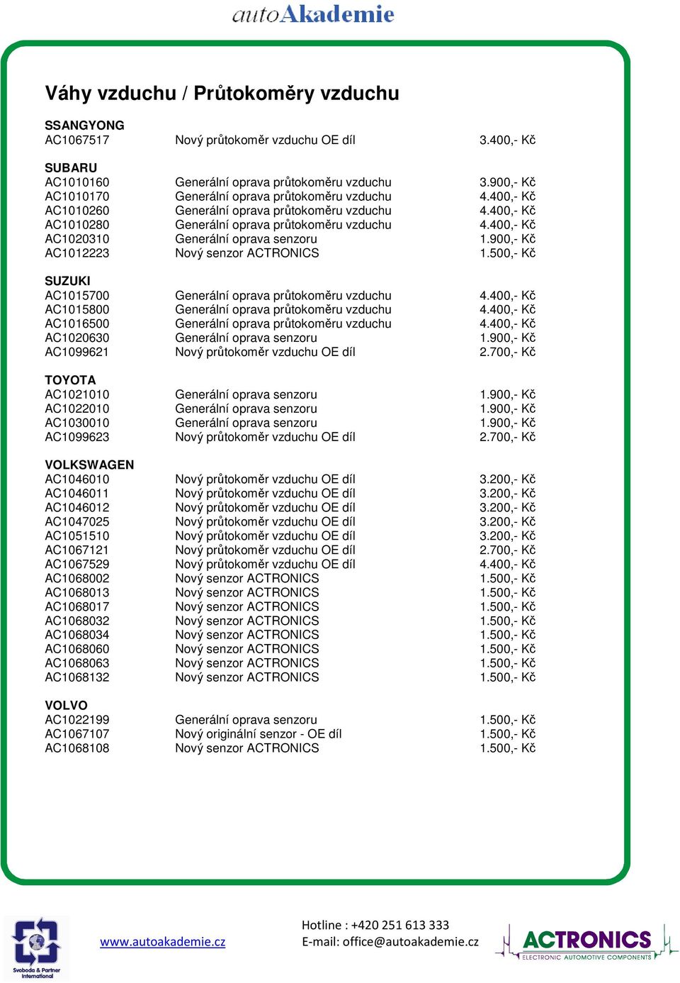 500,- Kč SUZUKI AC1015700 průtokoměru vzduchu 4.400,- Kč AC1015800 průtokoměru vzduchu 4.400,- Kč AC1016500 průtokoměru vzduchu 4.400,- Kč AC1020630 senzoru 1.900,- Kč TOYOTA AC1021010 senzoru 1.