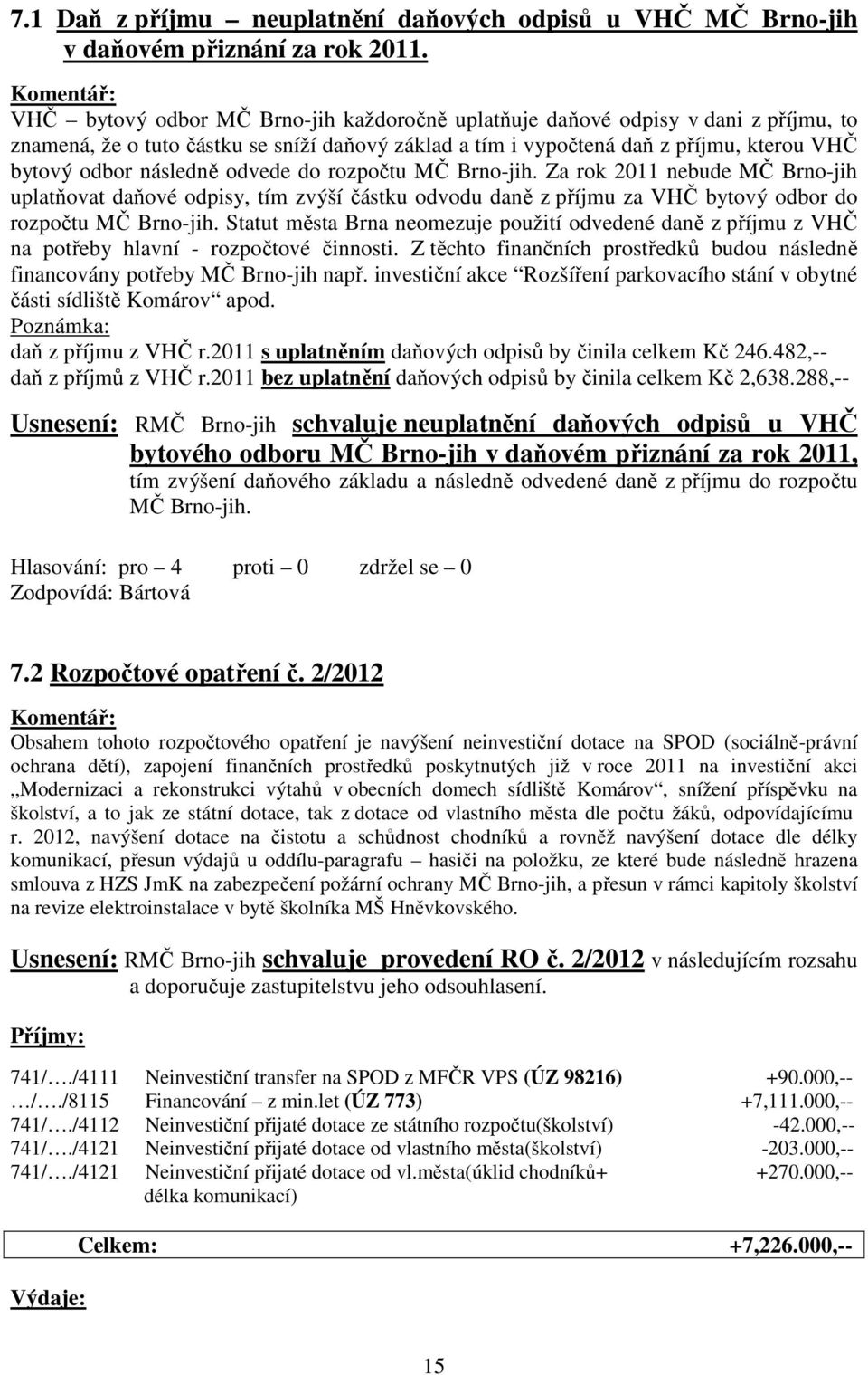 následně odvede do rozpočtu MČ Brno-jih. Za rok 2011 nebude MČ Brno-jih uplatňovat daňové odpisy, tím zvýší částku odvodu daně z příjmu za VHČ bytový odbor do rozpočtu MČ Brno-jih.
