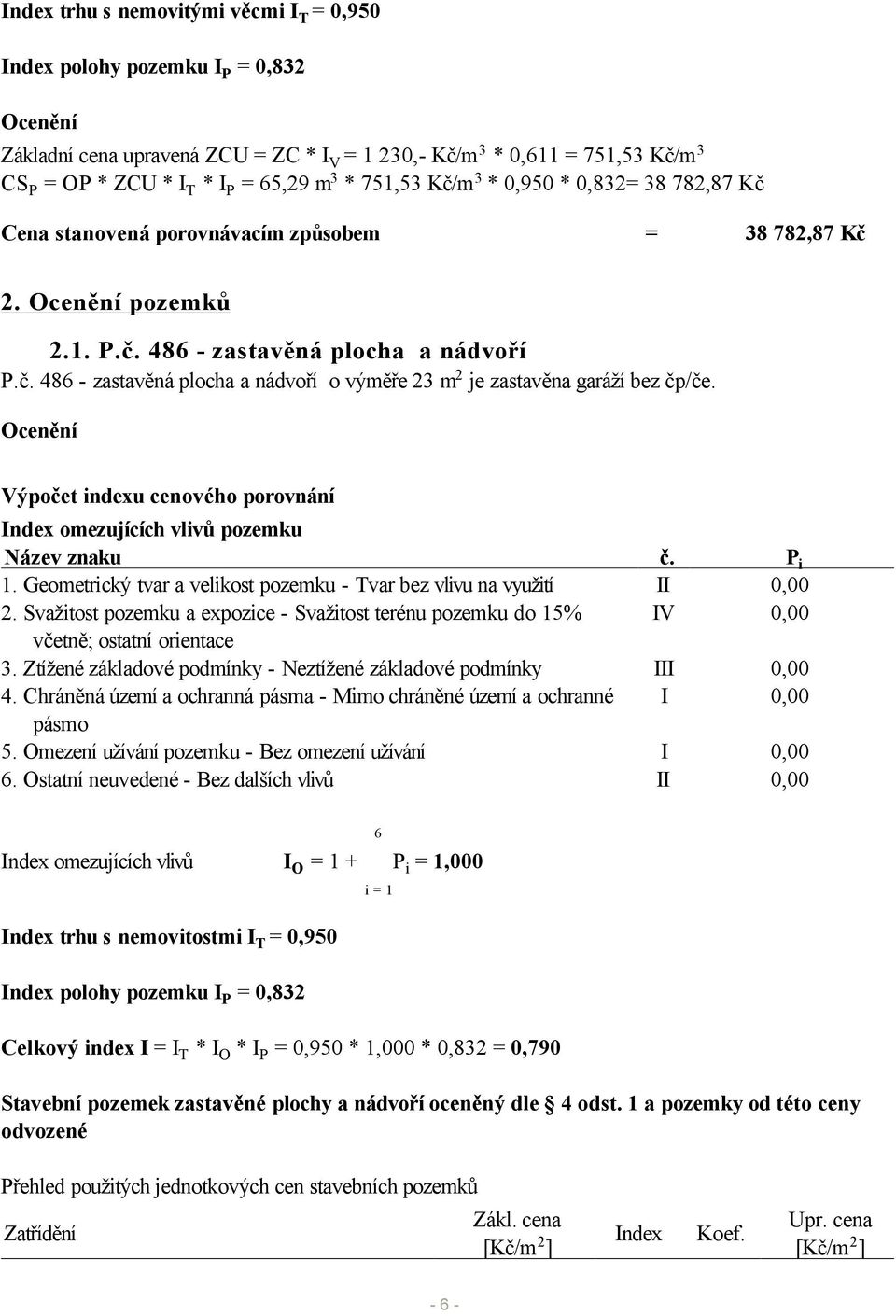 Ocenění Výpočet indexu cenového porovnání Index omezujících vlivů pozemku Název znaku č. P i 1. Geometrický tvar a velikost pozemku - Tvar bez vlivu na využití II 0,00 2.