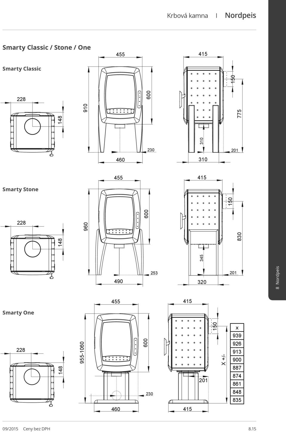 320 490 320 201 201 201 Smarty One 4 4 4 41 41 41 09/201 Ceny bez DPH 9-1060 230 230 460 230 41 460 41 460 41 201 201 201 X