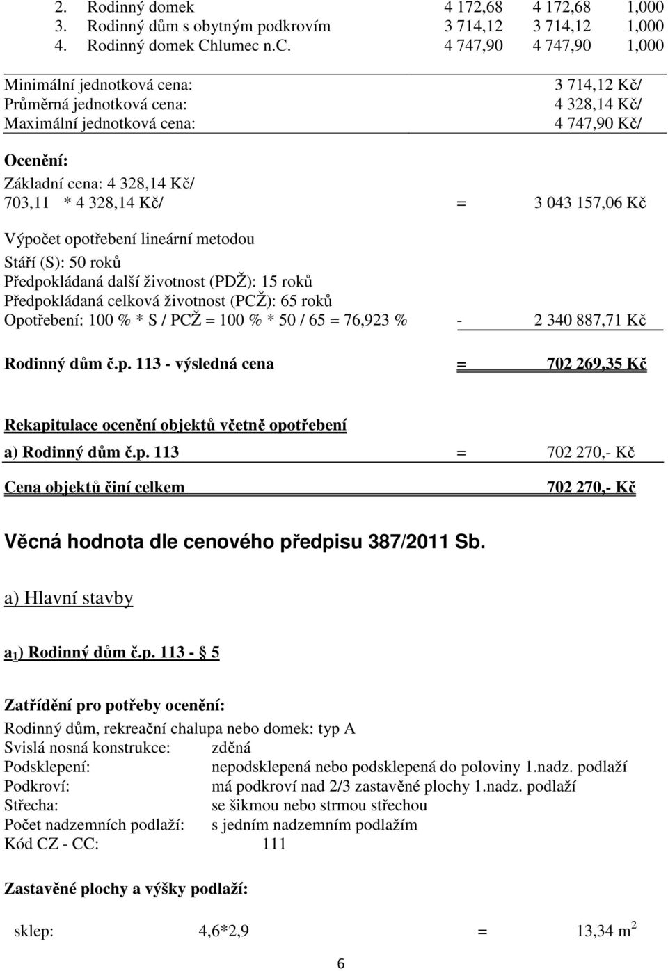 328,14 Kč/ = 3 043 157,06 Kč Výpočet opotřebení lineární metodou Stáří (S): 50 roků Předpokládaná další životnost (PDŽ): 15 roků Předpokládaná celková životnost (PCŽ): 65 roků Opotřebení: 100 % * S /