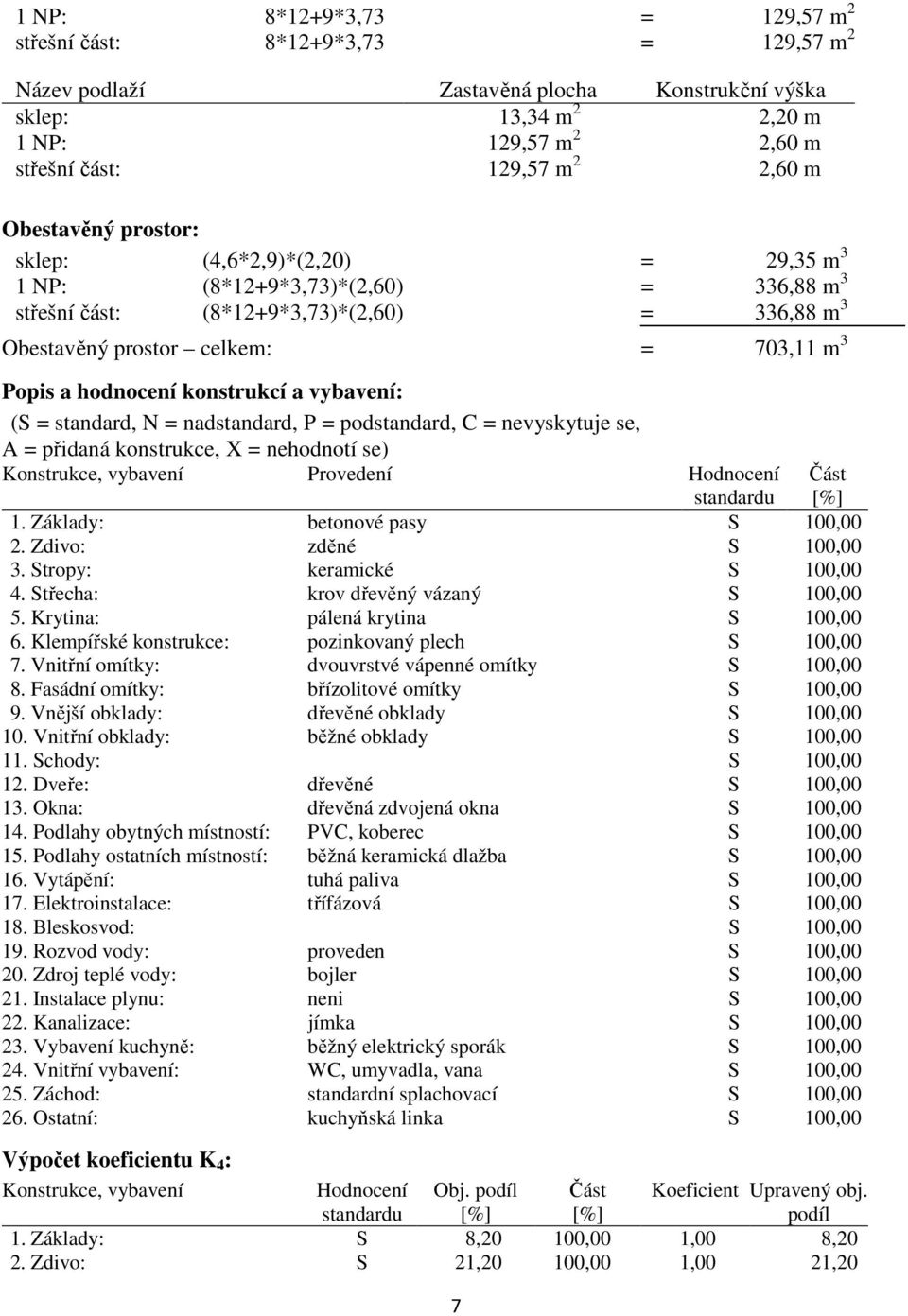 hodnocení konstrukcí a vybavení: (S = standard, N = nadstandard, P = podstandard, C = nevyskytuje se, A = přidaná konstrukce, X = nehodnotí se) Konstrukce, vybavení Provedení Hodnocení standardu 1.