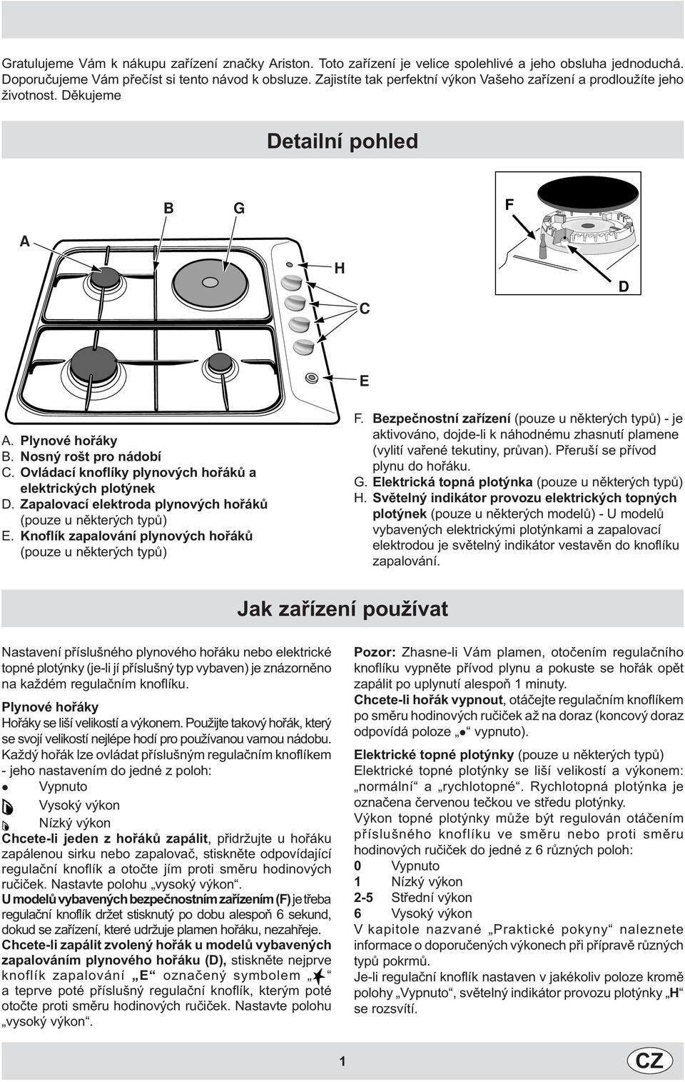 Ovádací knofíky pynových hoøákù a eektrických potýnek D. Zapaovací eektroda pynových hoøákù (pouze u nìkterých typù) E. Knofík zapaování pynových hoøákù (pouze u nìkterých typù) F.