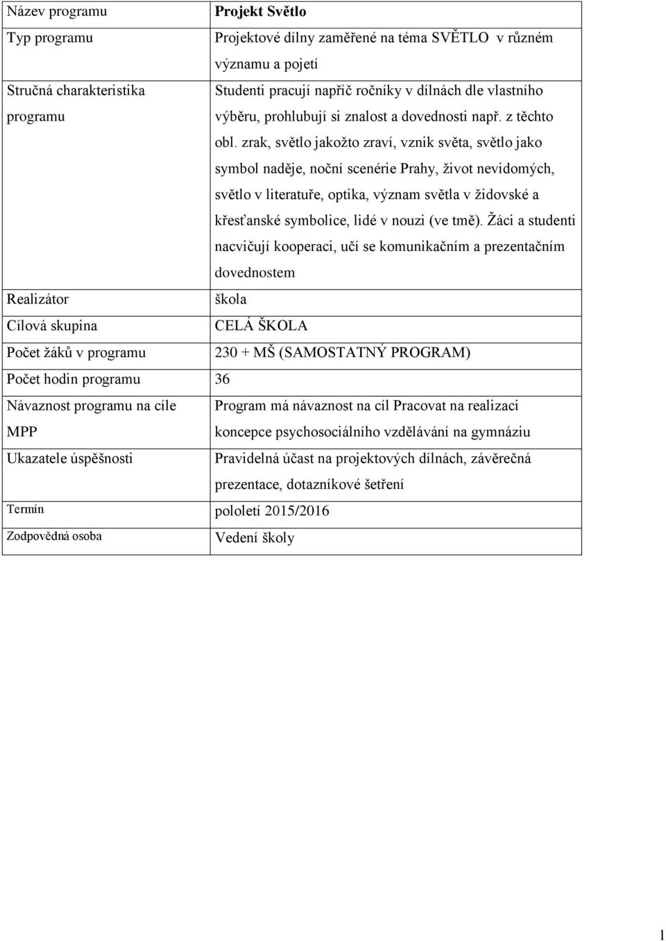 zrak, světlo jakožto zraví, vznik světa, světlo jako symbol naděje, noční scenérie Prahy, život nevidomých, světlo v literatuře, optika, význam světla v židovské a křesťanské symbolice, lidé v nouzi
