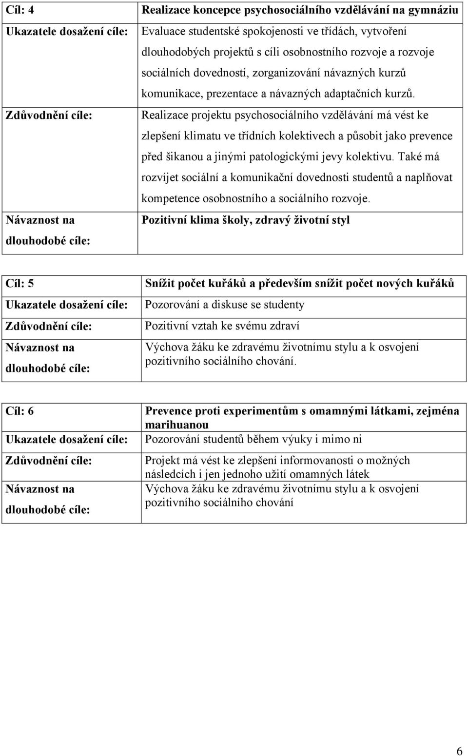 Realizace projektu psychosociálního vzdělávání má vést ke zlepšení klimatu ve třídních kolektivech a působit jako prevence před šikanou a jinými patologickými jevy kolektivu.