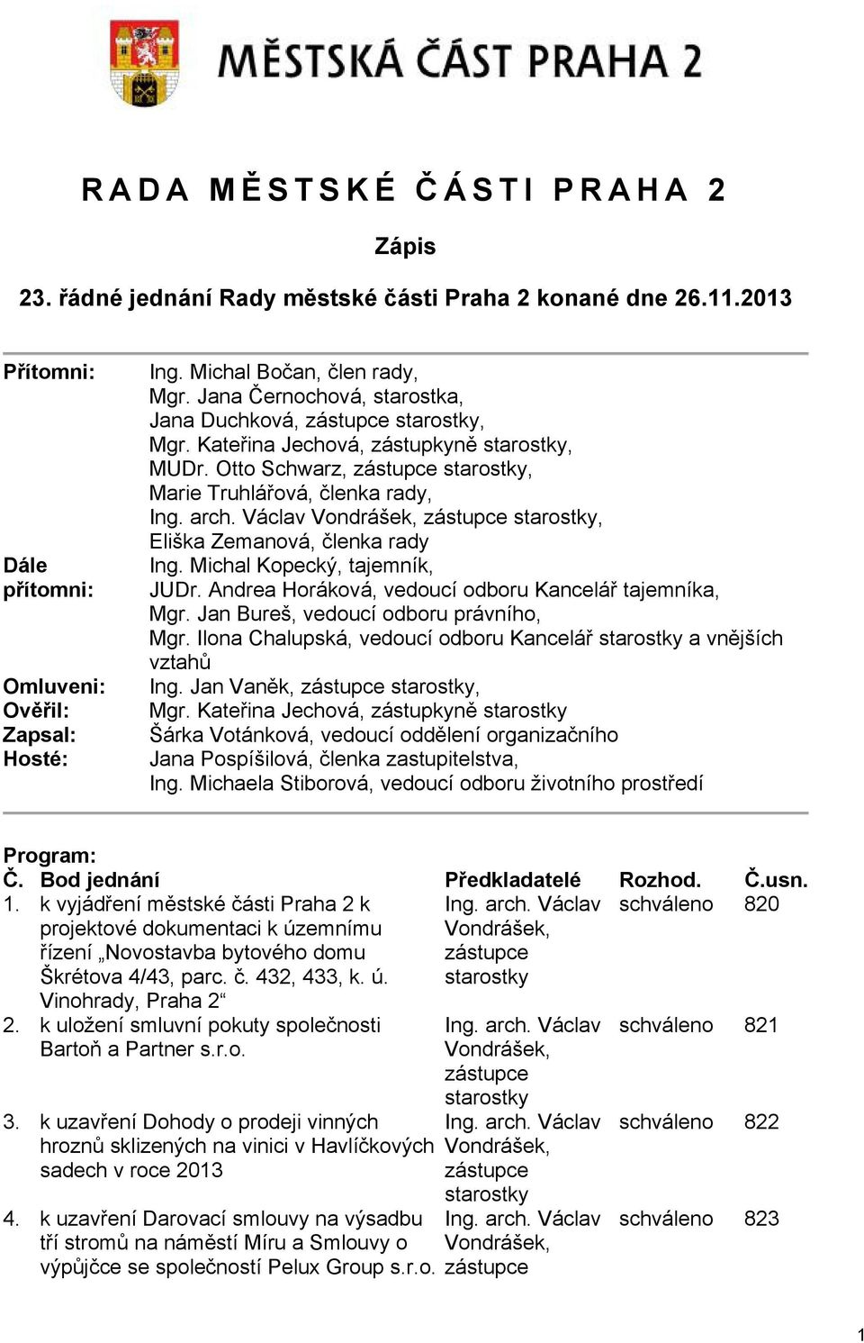 Václav Vondrášek, zástupce starostky, Eliška Zemanová, členka rady Ing. Michal Kopecký, tajemník, JUDr. Andrea Horáková, vedoucí odboru Kancelář tajemníka, Mgr.