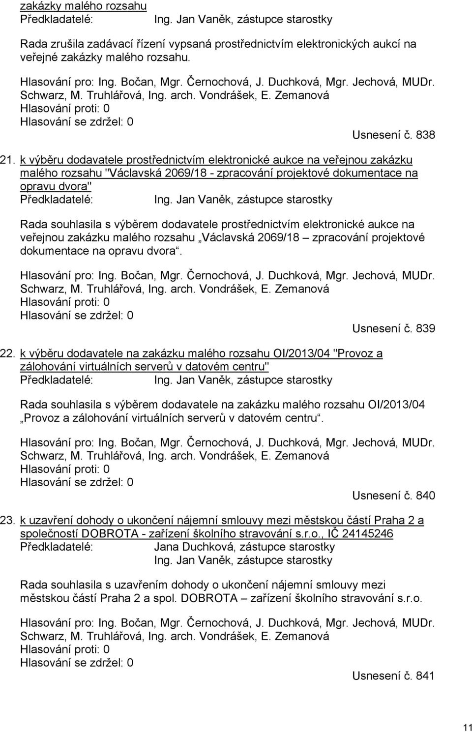 k výběru dodavatele prostřednictvím elektronické aukce na veřejnou zakázku malého rozsahu "Václavská 2069/18 - zpracování projektové dokumentace na opravu dvora" Předkladatelé: Ing.