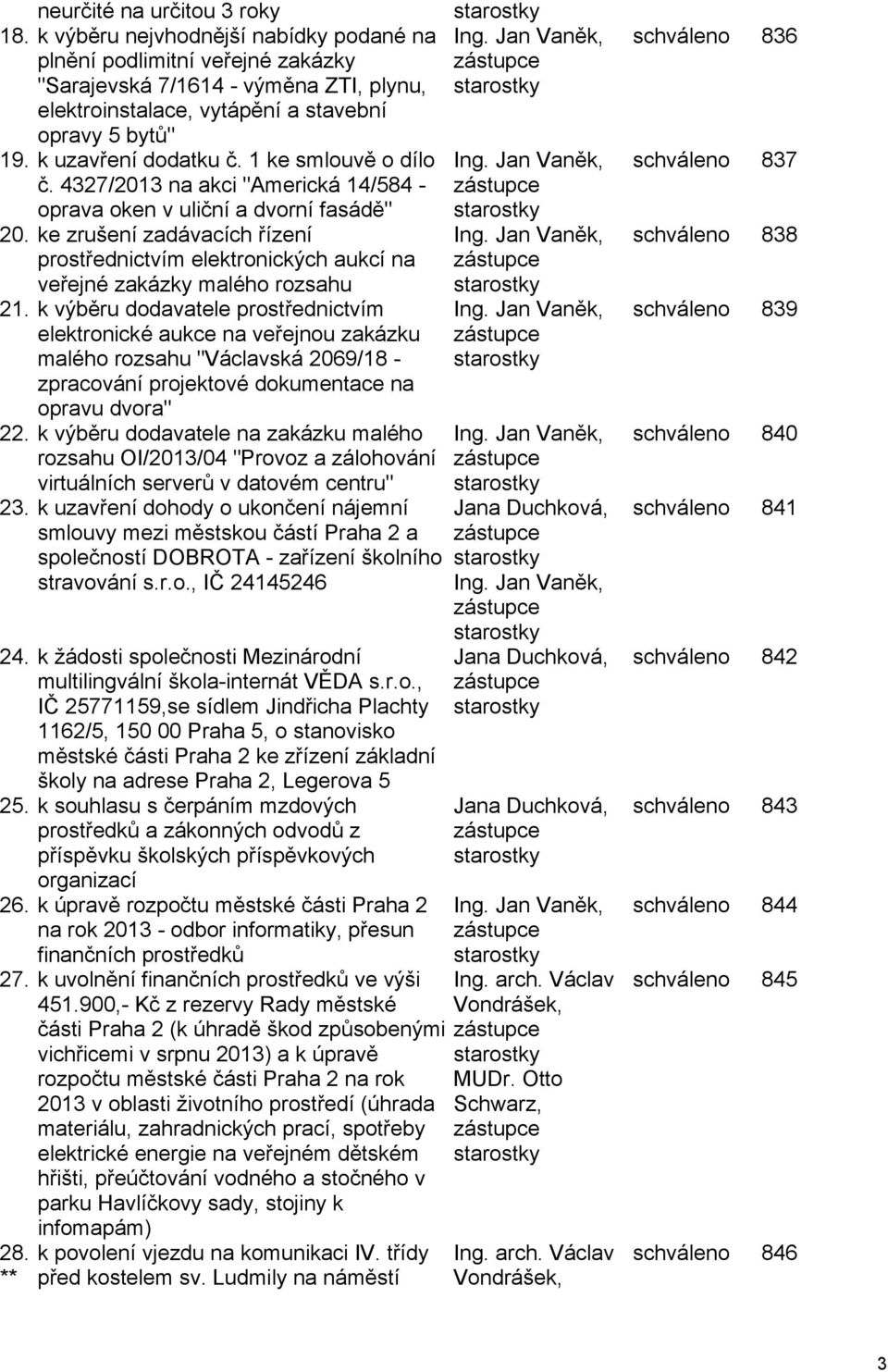 1 ke smlouvě o dílo č. 4327/2013 na akci "Americká 14/584 - oprava oken v uliční a dvorní fasádě" 20.