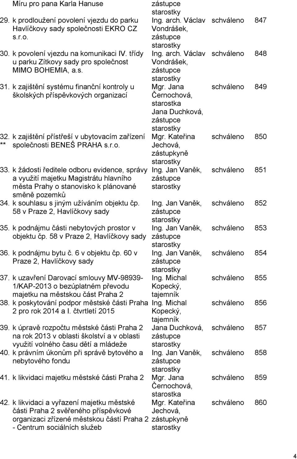 ** k zajištění přístřeší v ubytovacím zařízení společnosti BENEŠ PRAHA s.r.o. 33.