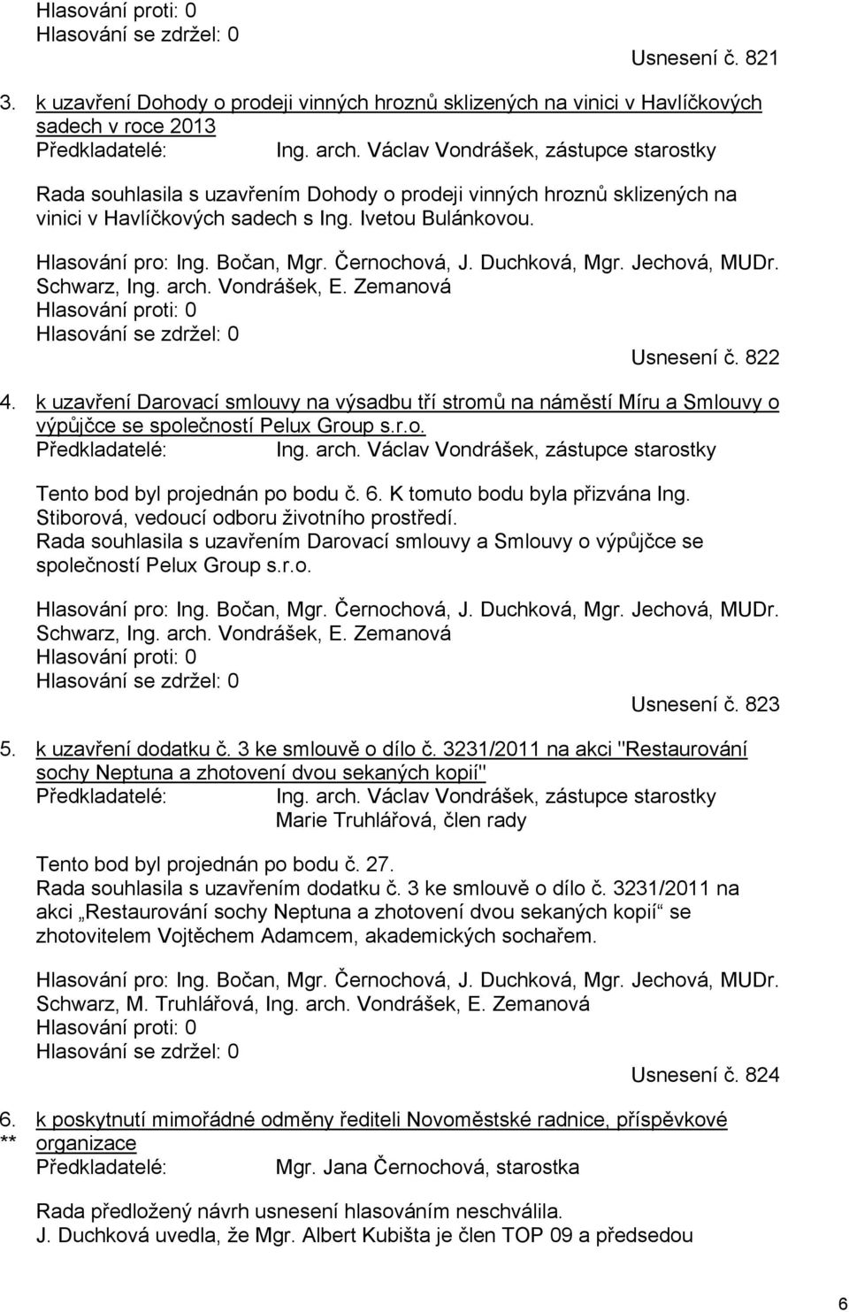 Černochová, J. Duchková, Mgr. Jechová, MUDr. Schwarz, Ing. arch. Vondrášek, E. Zemanová Hlasování proti: 0 Hlasování se zdržel: 0 Usnesení č. 822 4.