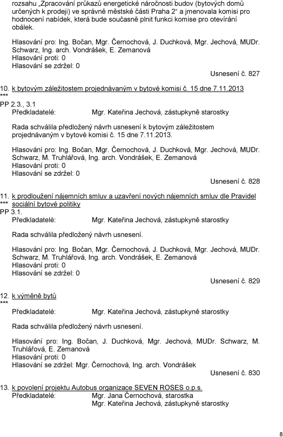 Zemanová Hlasování proti: 0 Hlasování se zdržel: 0 Usnesení č. 827 10. k bytovým záležitostem projednávaným v bytové komisi č. 15 dne 7.11.2013 *** PP 2.3., 3.1 Předkladatelé: Mgr.