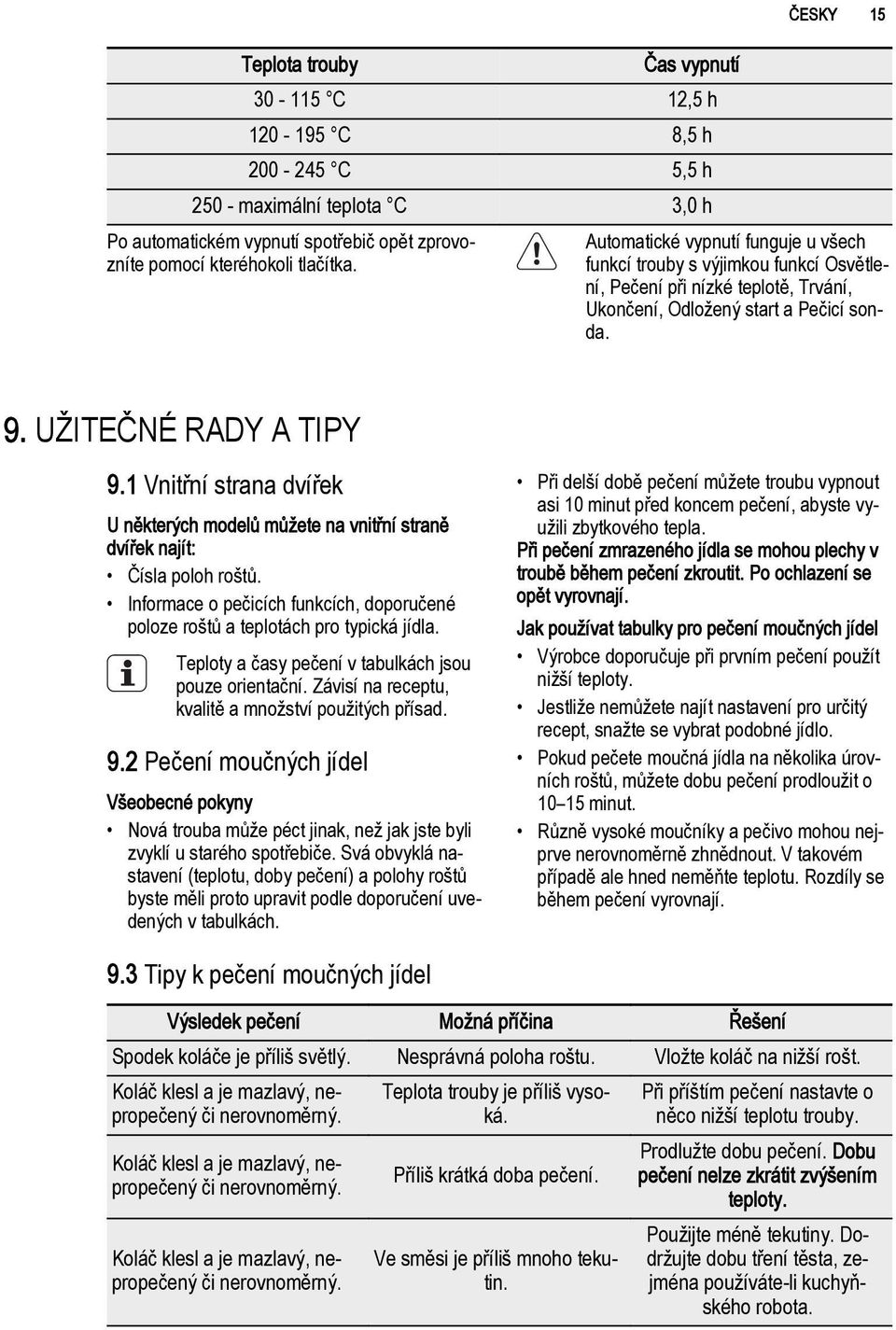 1 Vnitřní strana dvířek U některých modelů můžete na vnitřní straně dvířek najít: Čísla poloh roštů. Informace o pečicích funkcích, doporučené poloze roštů a teplotách pro typická jídla.